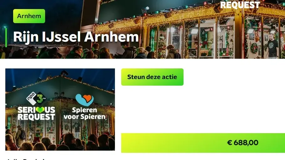 Tussenstand Serious Request om 13:22 op 17 December