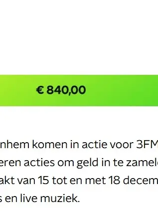 Tussenstand donaties